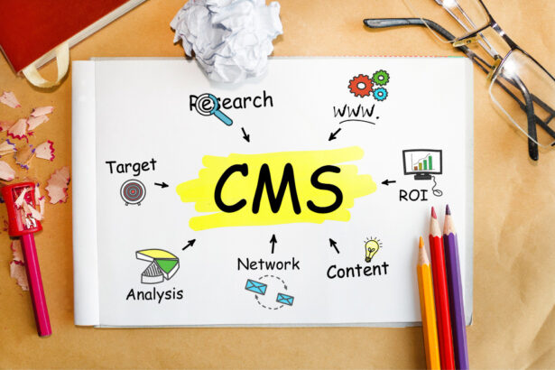 cms