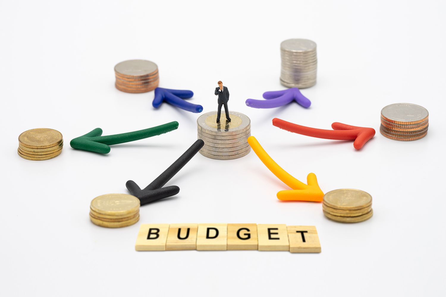 The Importance of Budgeting