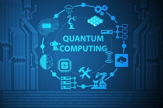 Quantum Computing Basics