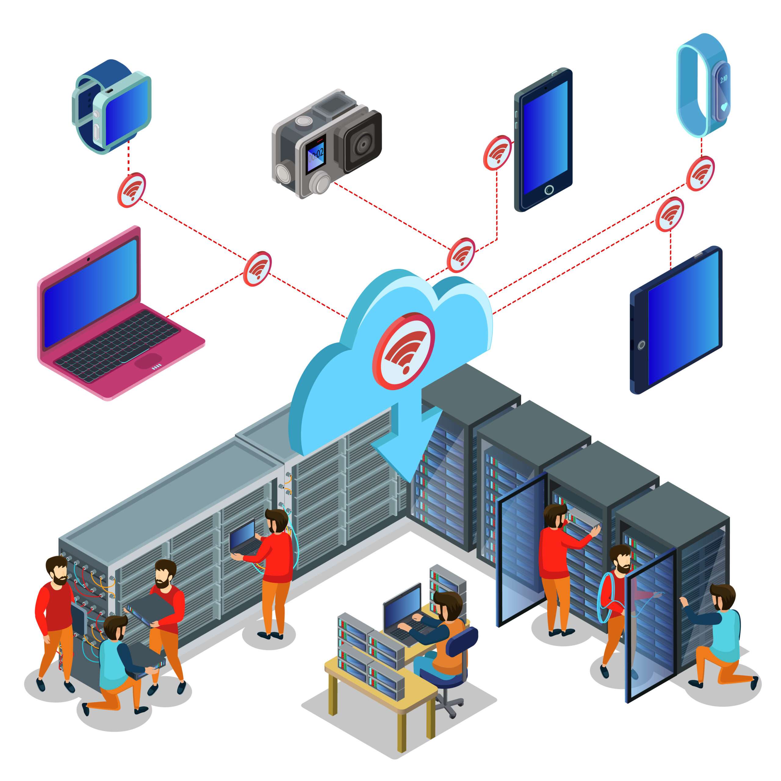 future-web-hosting-2025-beyond