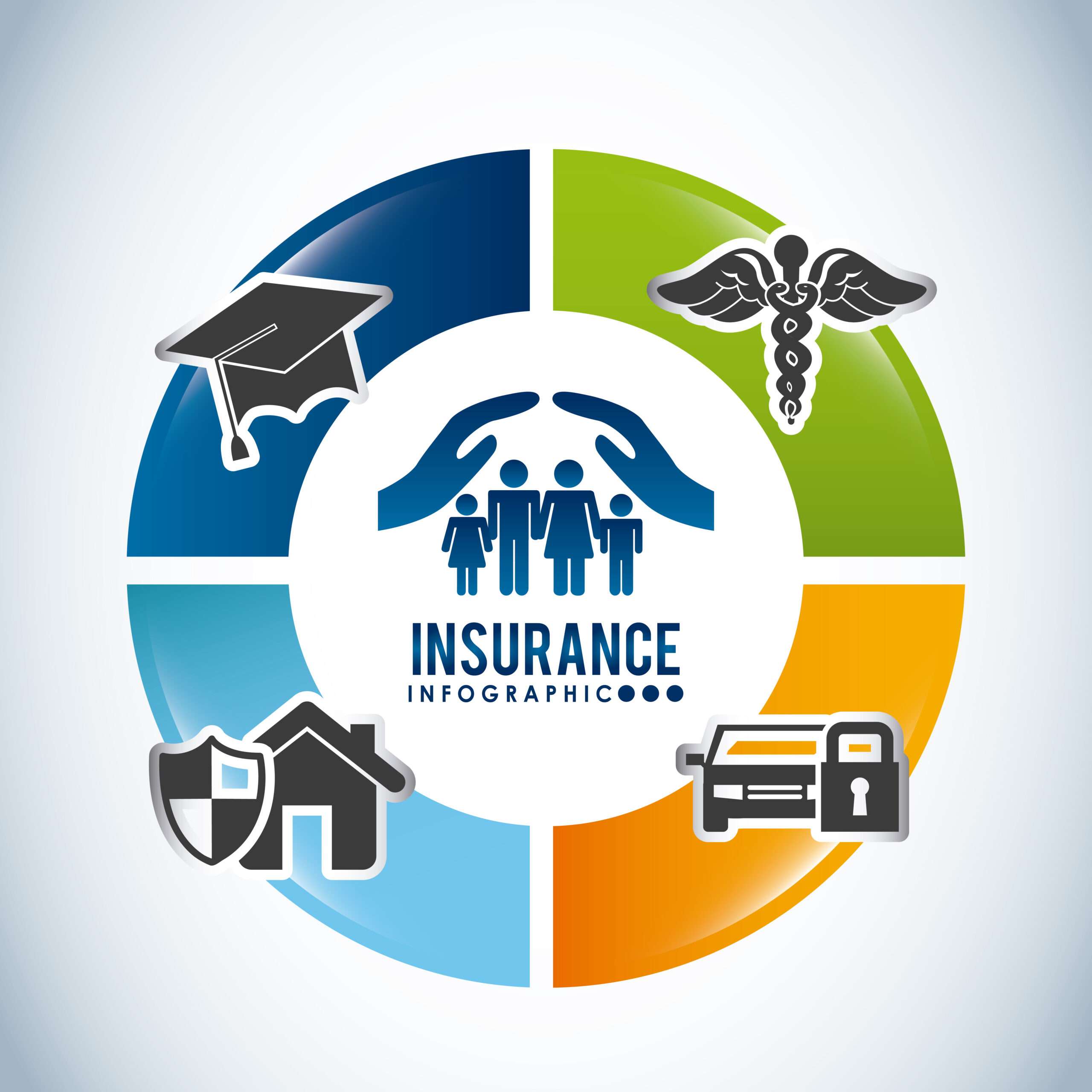 auto-insurance-buying-guide-smart-coverage