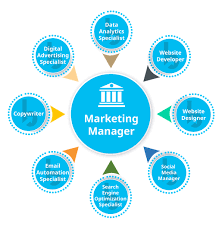 Core Digital Marketing Strategies for Private Banks