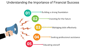 The Foundation of Financial Success: Choosing Your Business Banking Account Wisely