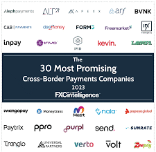 Unveiling the Top US Banks for International Business and Cross-Border Payments