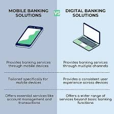 Mobile and Digital Banking Experience