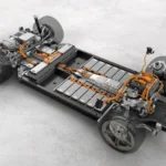 Types of EV Batteries Explained in 2026
