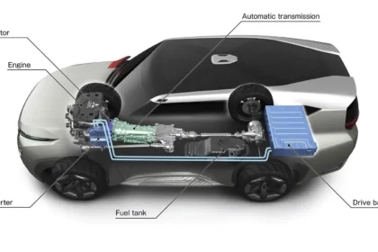 How Electric Cars Work