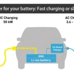 Fast Charging vs Slow Charging in 2026