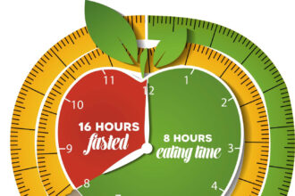 The Truth About Intermittent Fasting (What Studies Say)
