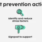 Mental Health in the Workplace: Recognizing Burnout Early